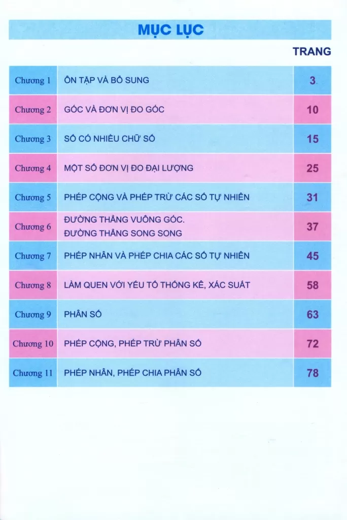 TUYỂN CHỌN 400 BÀI TẬP TOÁN LỚP 4 (Biên soạn theo chương trình GDPT mới, Dùng chung cho các bộ SGK hiện hành)